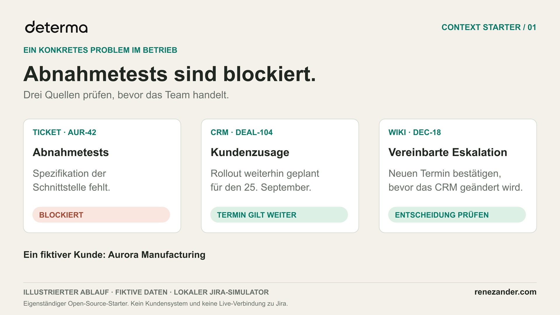 Palantir Foundry Alternative: Einen Workflow prüfen