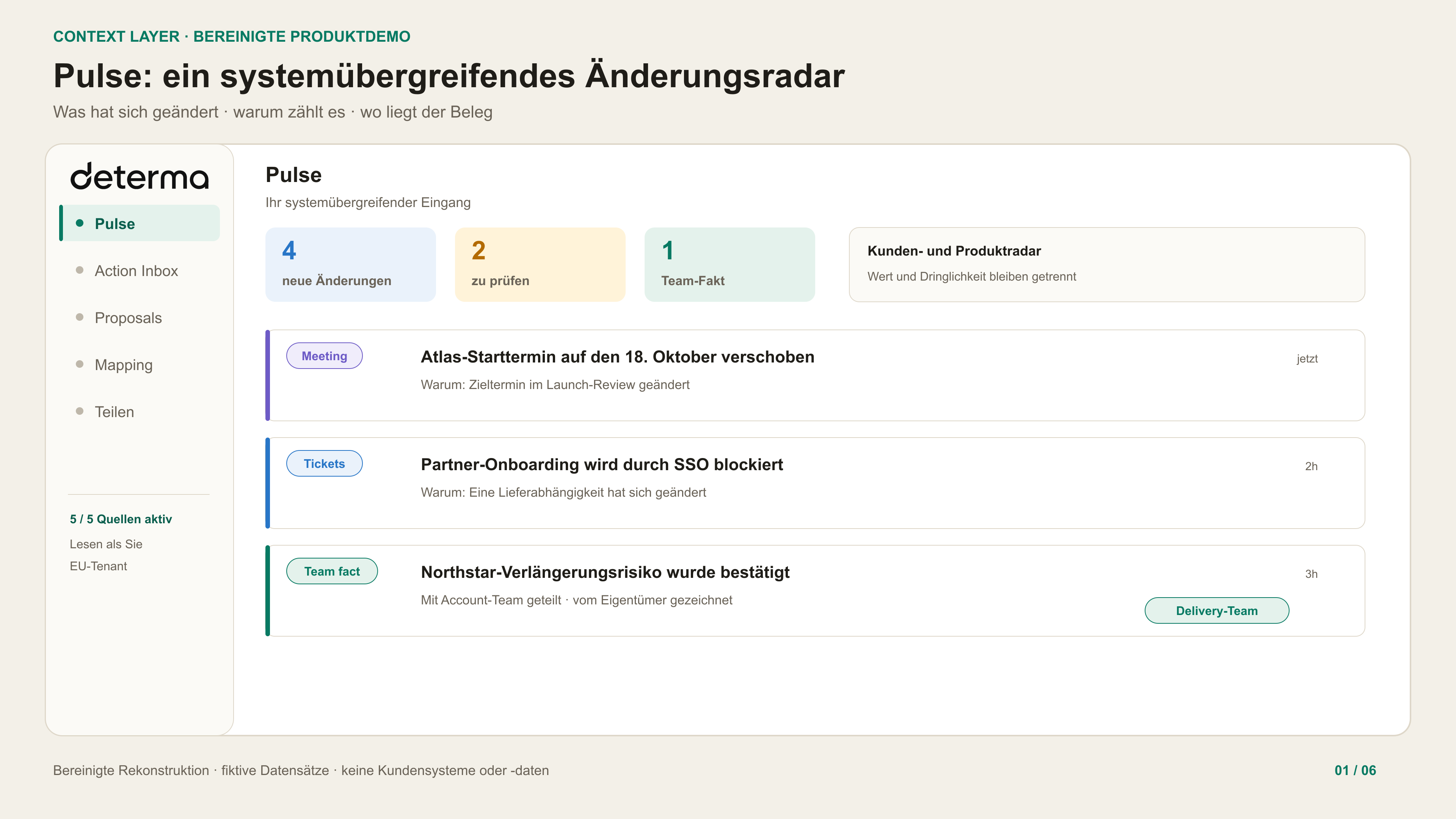 Kontextschicht für KI-Agenten: belegte Antworten und freigegebene Aktionen über Chat, Tickets, Wiki und CRM