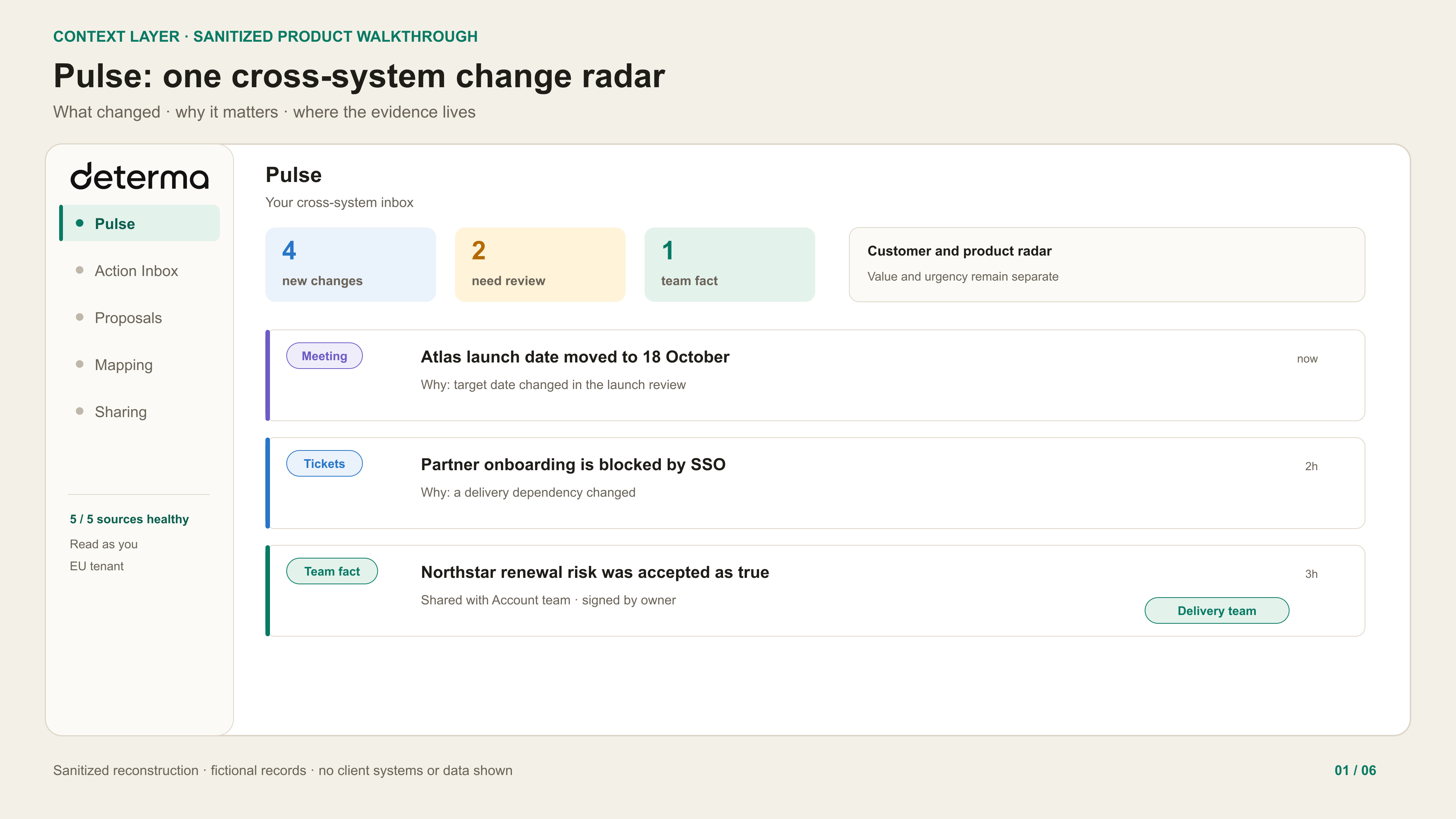 Context Layer for AI Agents: Sourced Answers and Human-Approved Actions Across Chat, Tickets, Wiki and CRM